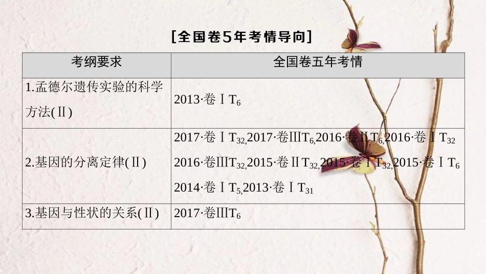 （全国版）2019版高考生物一轮复习 第5单元 遗传定律和伴性遗传 第1讲 孟德尔的豌豆杂交实验(一)课件_第3页