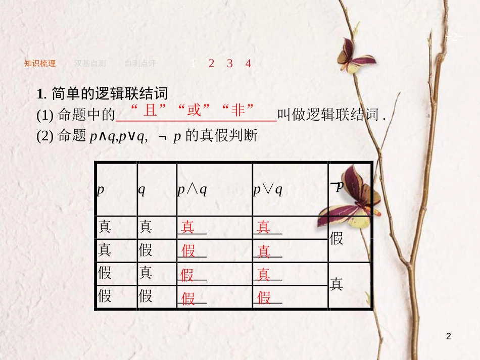 2019届高考数学一轮复习 第一章 集合与常用逻辑用语 1.4 简单的逻辑联结词、全称量词与存在量词课件 文 新人教A版_第2页