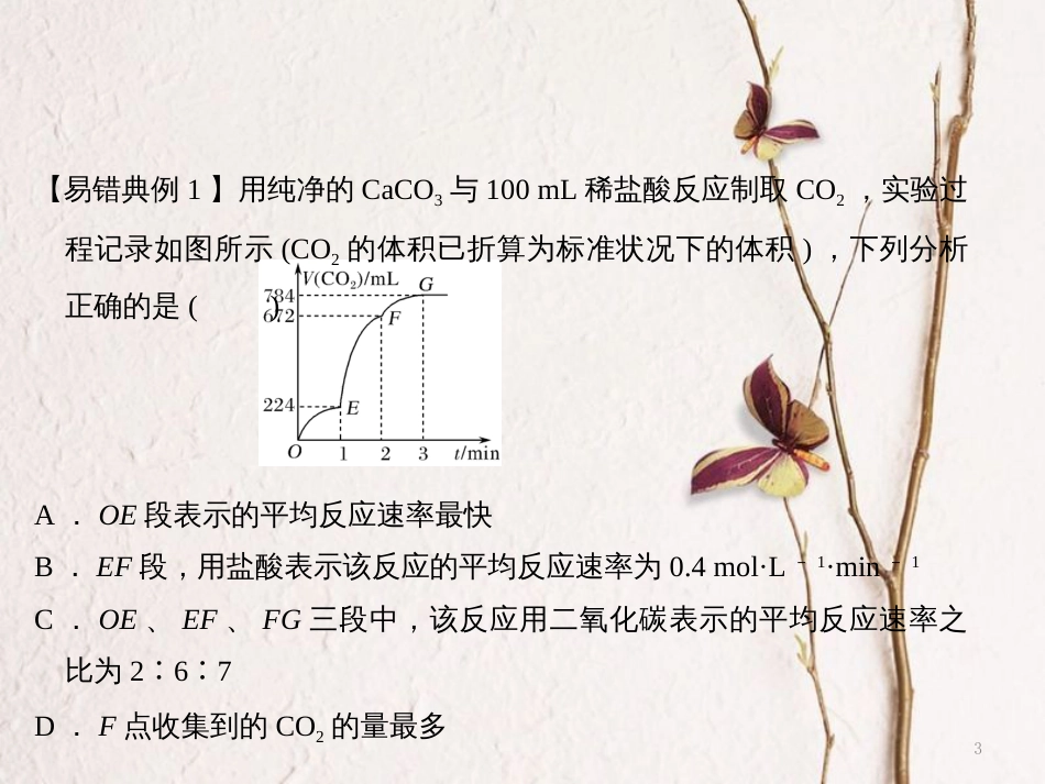 备考高考化学150天全方案之纠错补缺 专题08 化学反应速率和化学平衡课件_第3页