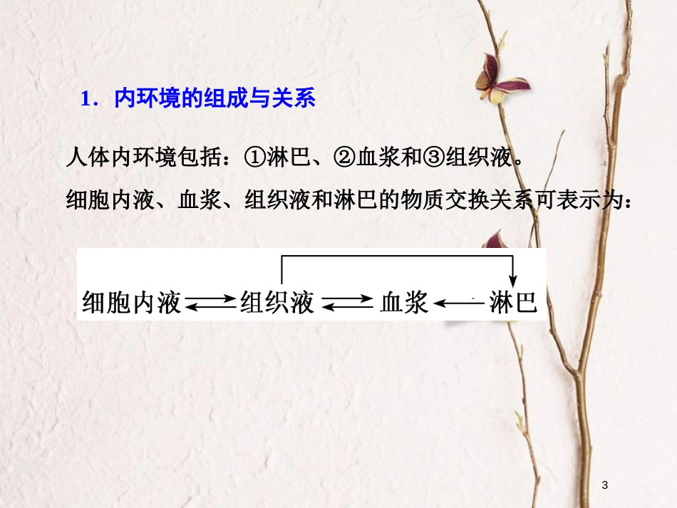 2019版高考生物一轮复习 第九单元 植物的激素调节单元综合精选课件_第3页