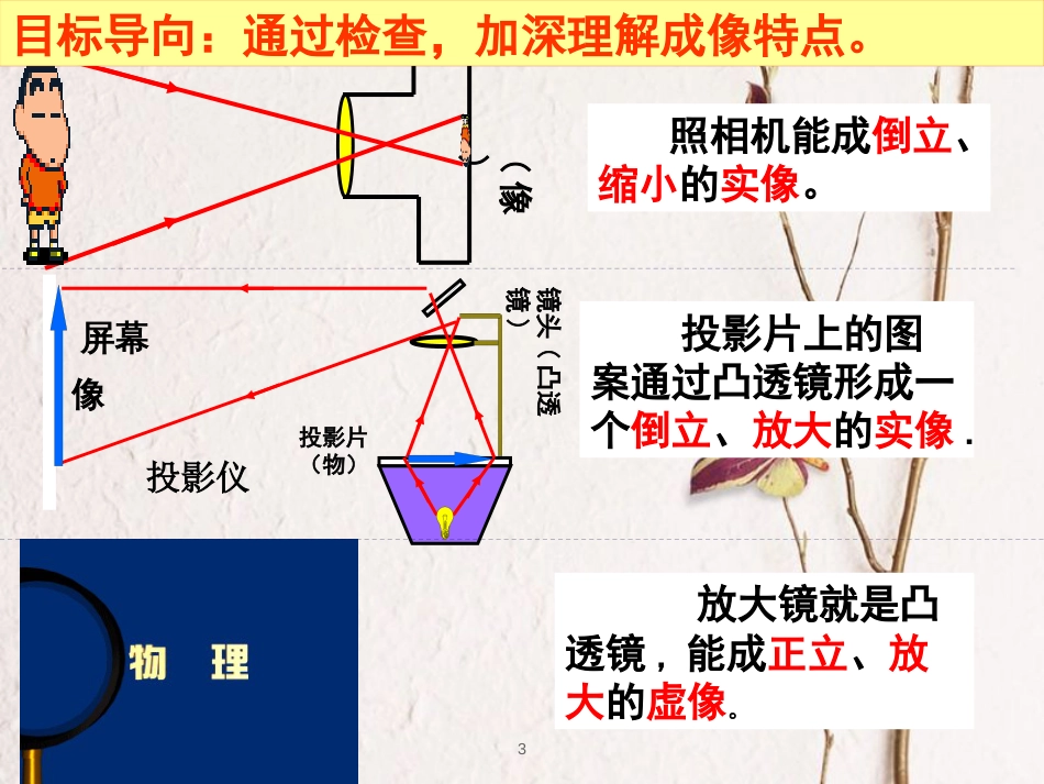 八年级物理上册 5.3 凸透镜成像的规律课件 （新版）新人教版_第3页