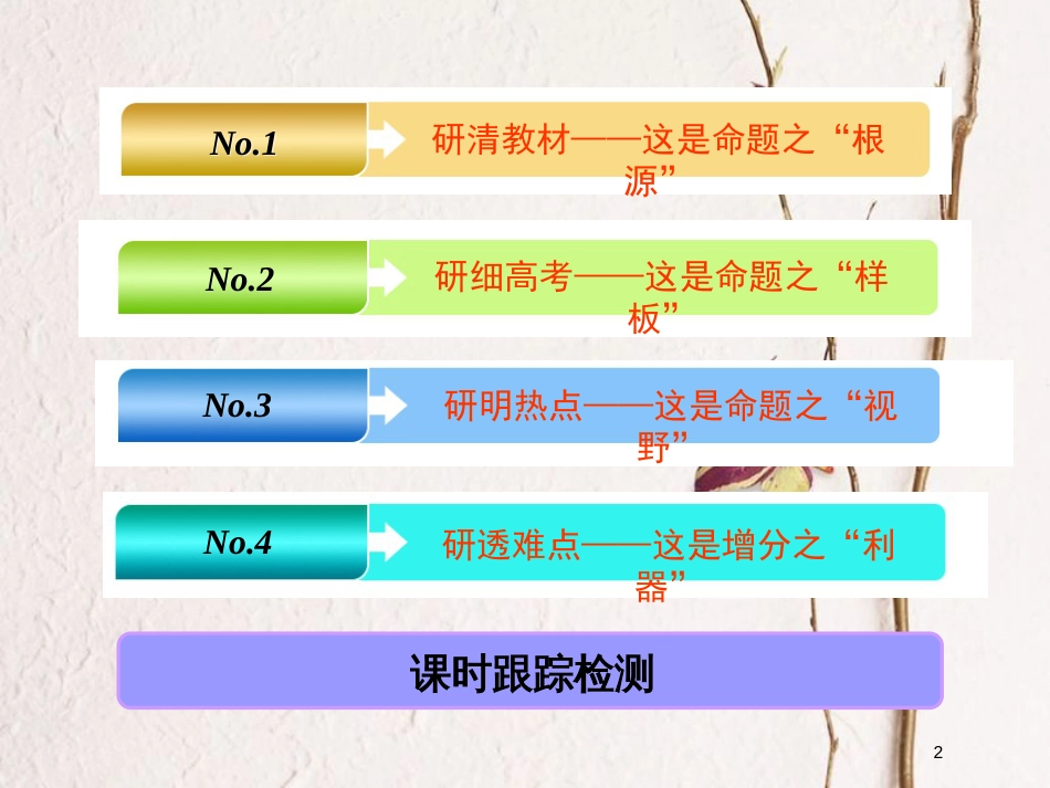 2019版高考地理一轮复习 第二部分 第一章 人口的增长、迁移与合理容量 第一讲 人口增长的模式及地区分布环境承载力与人口合理容量课件 中图版_第2页