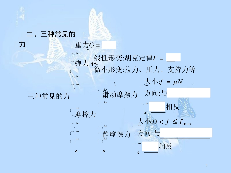 高中物理 第三章 力与相互作用本章整合课件 沪科版必修1_第3页