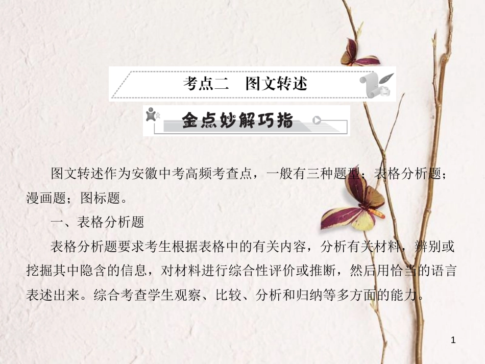 安徽省年中考语文 第三部分 语言积累与运用 专题四 语文综合运用 考点二 图文转述复习课件_第1页