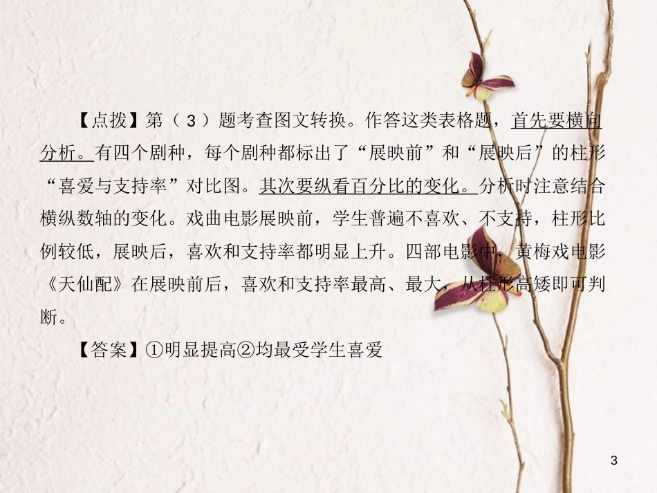 安徽省年中考语文 第三部分 语言积累与运用 专题四 语文综合运用 考点二 图文转述复习课件_第3页