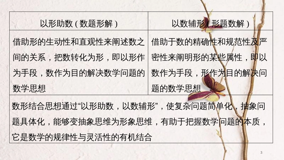 年高考数学二轮复习 数学思想领航 二、数形结合思想课件 理_第3页