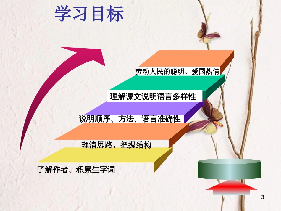 八年级语文上册 18《苏州园林》课件 新人教版_第3页