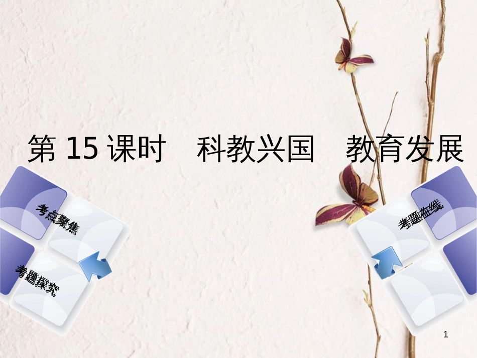 （河北专版）中考政治复习方案 第五单元 知晓国情 报效祖国 第15课时 科教兴国 教育发展课件_第1页
