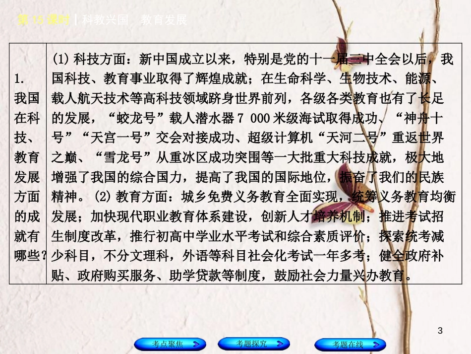 （河北专版）中考政治复习方案 第五单元 知晓国情 报效祖国 第15课时 科教兴国 教育发展课件_第3页