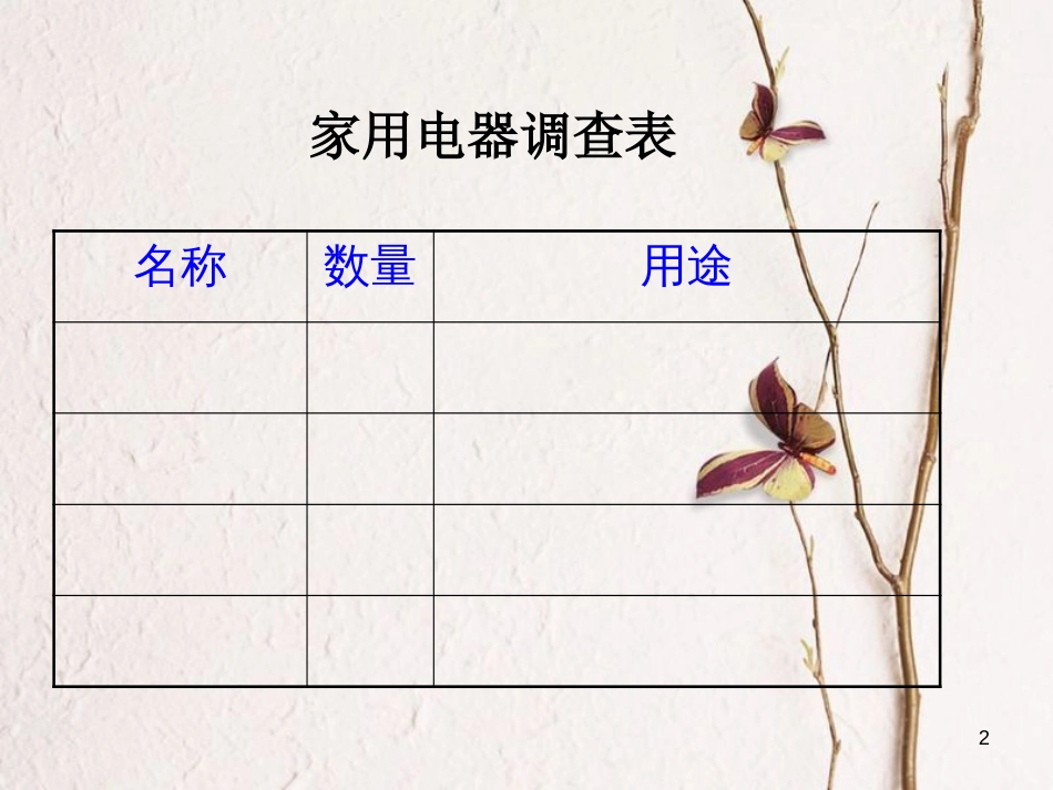 五年级科学上册 4.5 电与我们的生活课件1 湘教版_第2页
