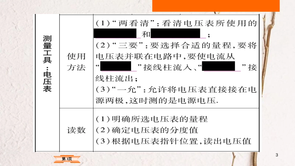 (云南专版)中考物理总复习 第16讲 电压 电阻课件_第3页