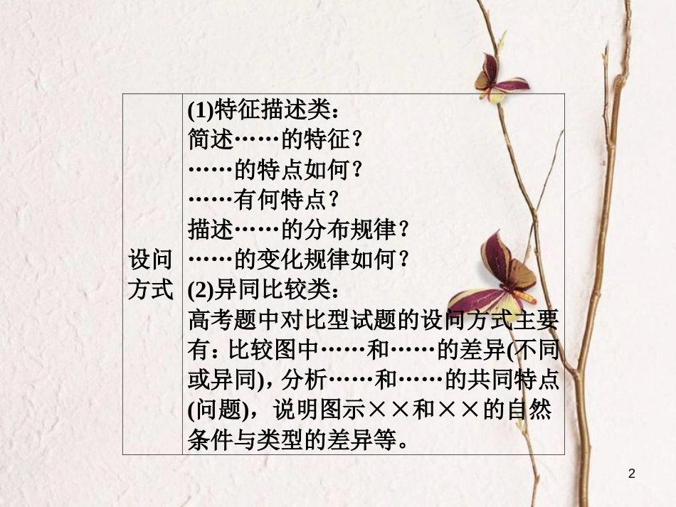 （全国通用）高考地理二轮复习 第三篇 备考与冲刺 专题二 综合题题型突破 题型突破一 特征异同类课件_第2页