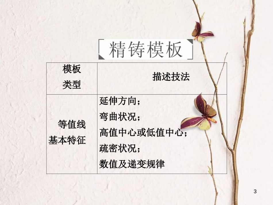 （全国通用）高考地理二轮复习 第三篇 备考与冲刺 专题二 综合题题型突破 题型突破一 特征异同类课件_第3页
