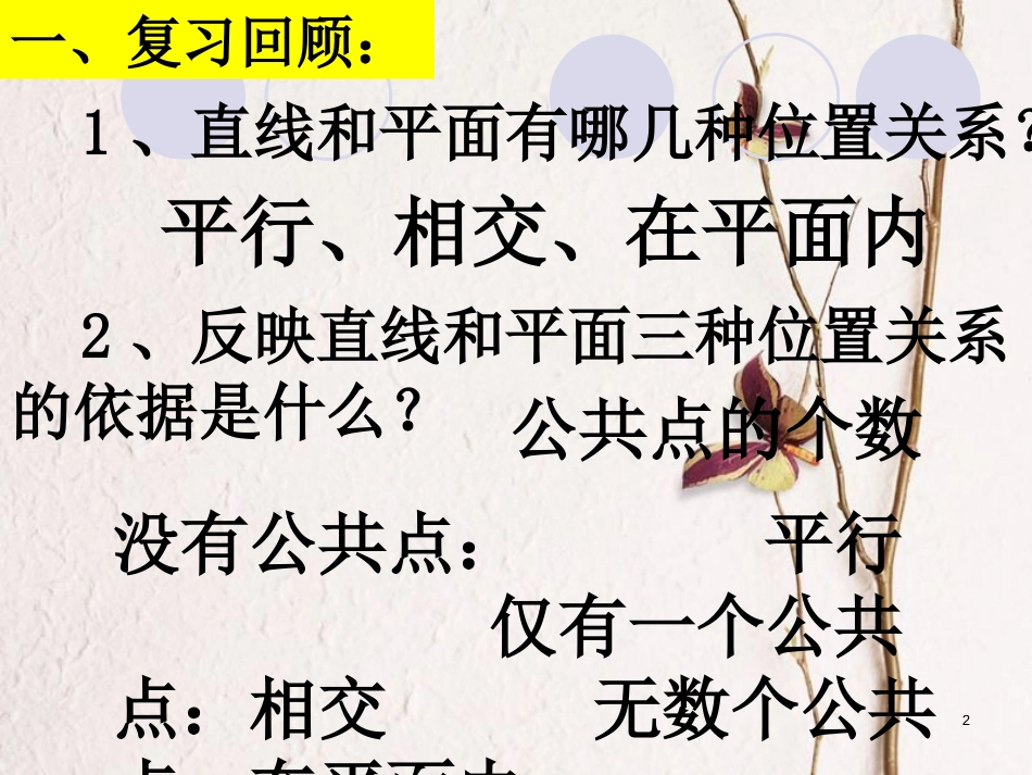 山西省忻州市高考数学专题直线与平面平行复习课件_第2页