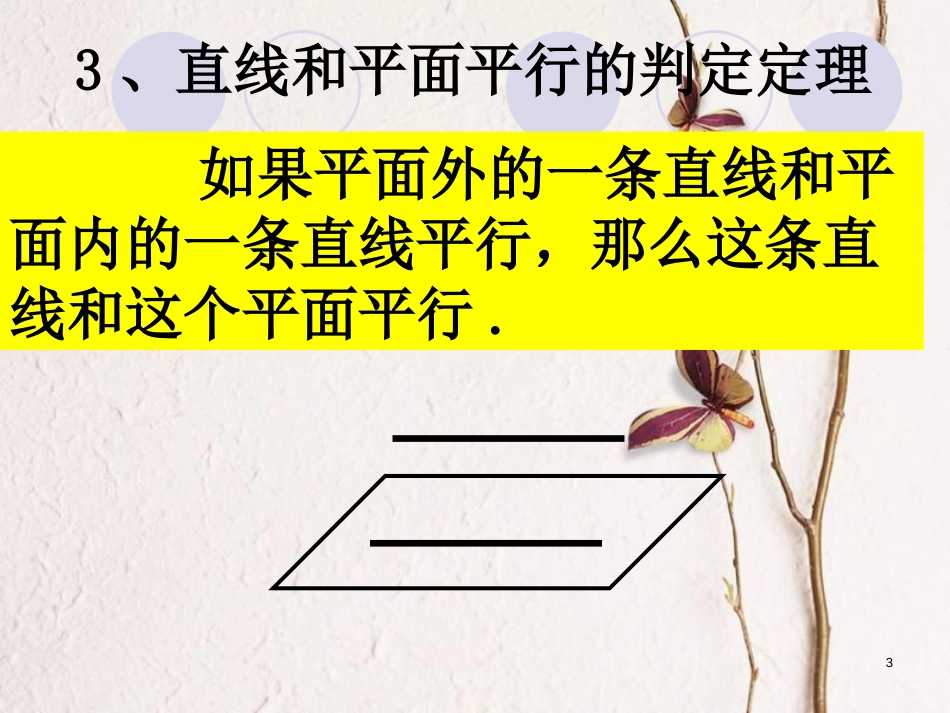 山西省忻州市高考数学专题直线与平面平行复习课件_第3页