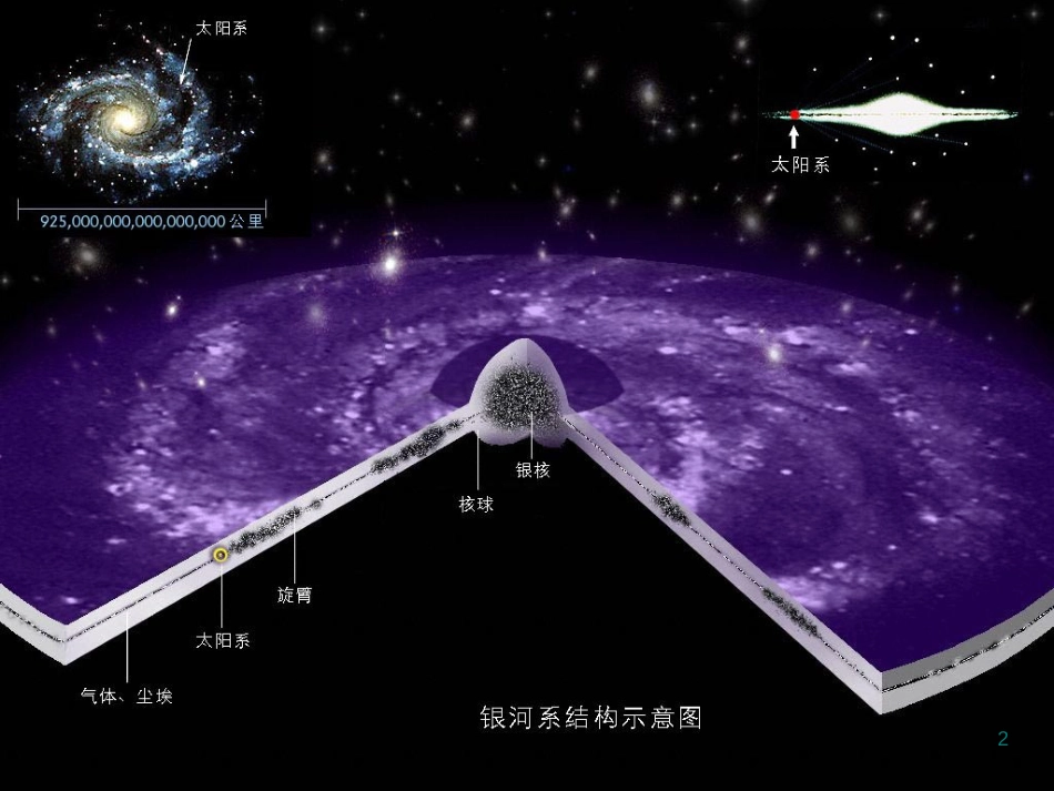 八年级生物下册 7.3.1 地球上生命的起源课件2 （新版）新人教版_第2页