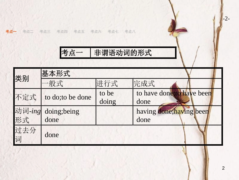 （浙江专用）2019届高三英语一轮复习 专题7 非谓语动词课件 新人教版_第2页