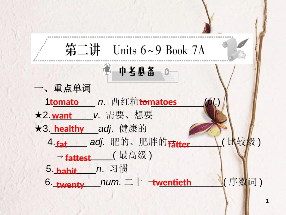 年中考英语 第二部分 教材研析篇 第二讲课件 人教新目标版_第1页