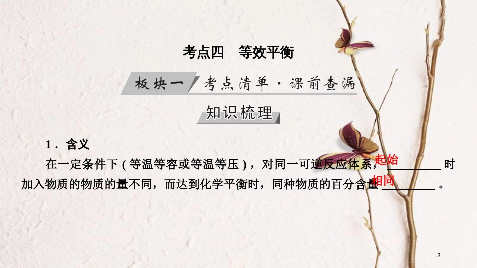 （全国通用版）2019版高考化学大一轮复习 第28讲 化学平衡 考点4 等效平衡优选课件_第3页
