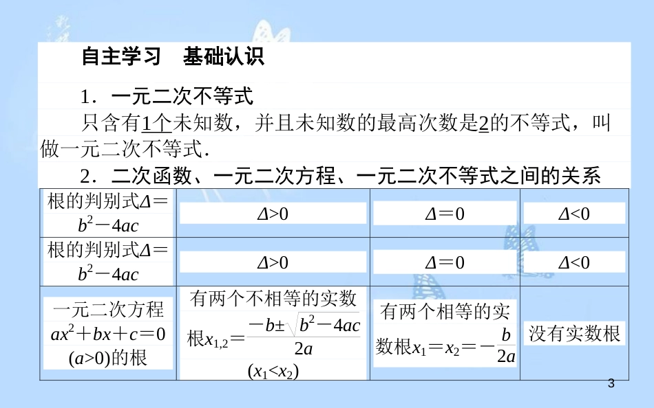 高中数学 第三章 不等式 3.2.1一元二次不等式的解法课件 北师大版必修5_第3页