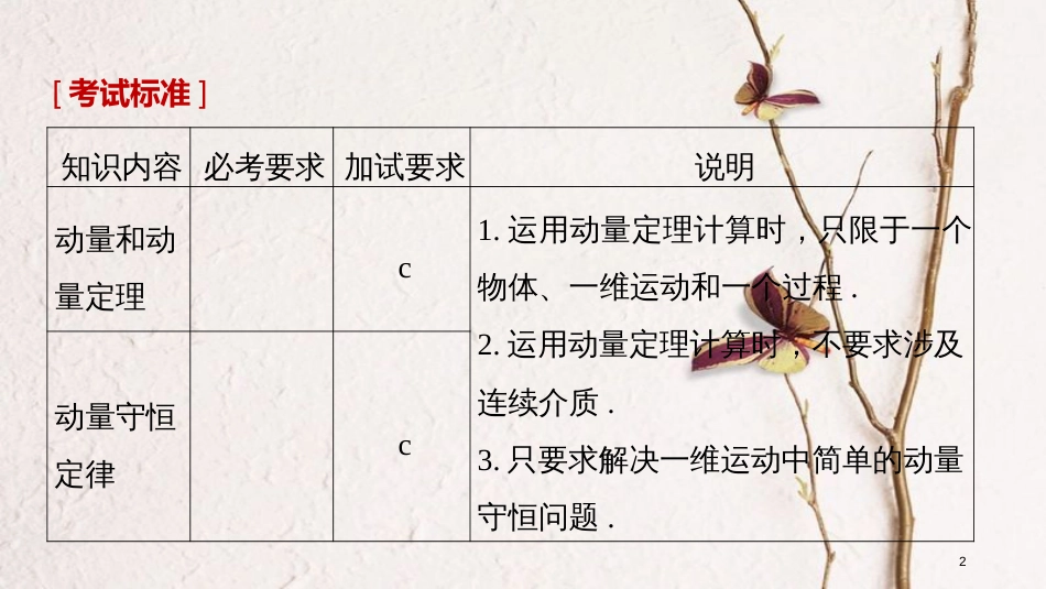 （浙江选考）2019版高考物理大一轮复习 第十二章 动量守恒定律 第1讲 动量定理 动量守恒定律课件_第2页