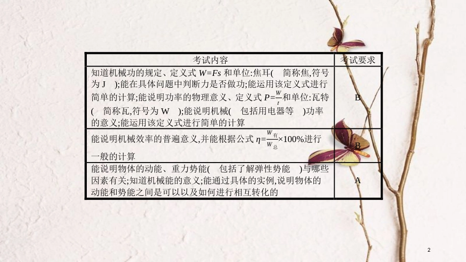 安徽省中考物理一轮复习 模块五 力学 专题六 功和机械能课件_第2页