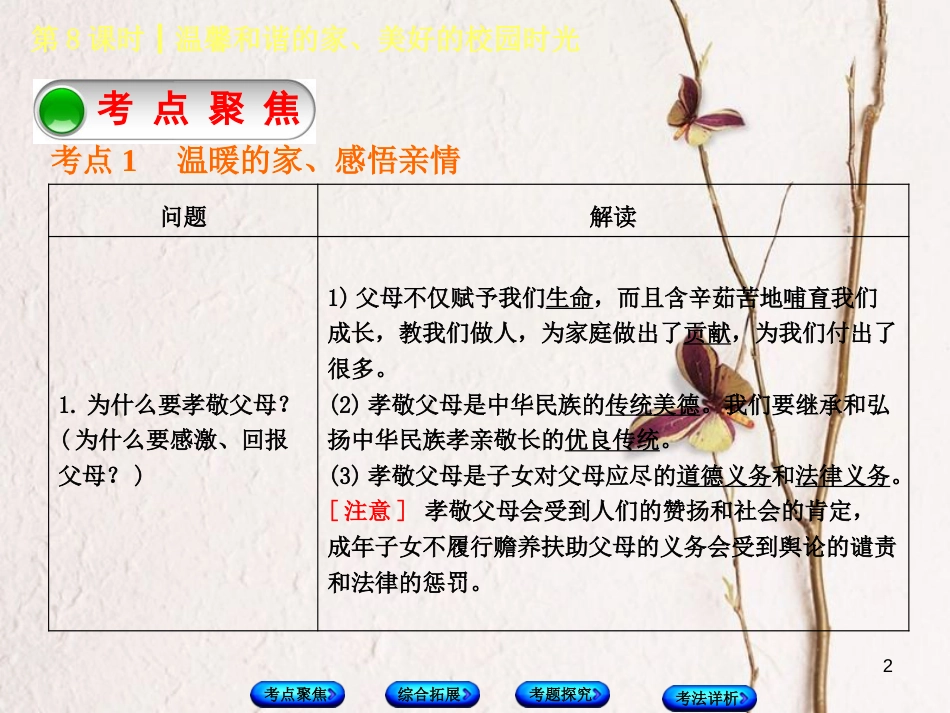 北京市中考政治 八年级 第八课时 温馨和谐的家、美好的校园时光教材复习课件 人民版_第2页