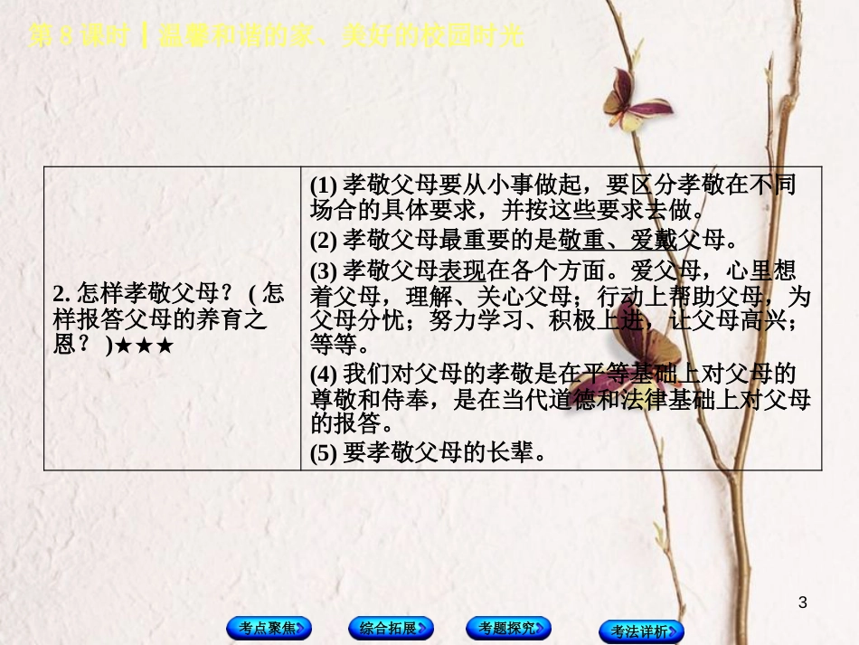 北京市中考政治 八年级 第八课时 温馨和谐的家、美好的校园时光教材复习课件 人民版_第3页