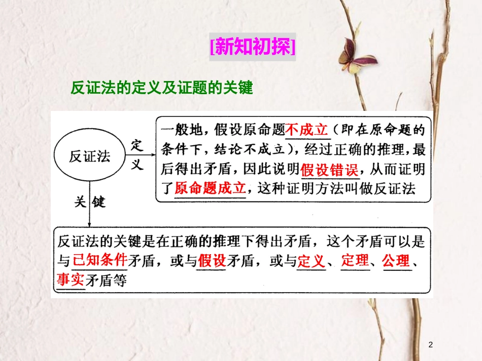 高中数学 第二章 推理与证明 2.2 直接证明与间接证明 2.2.2 反证法课件 新人教A版选修2-2_第2页