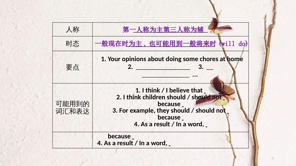 八年级英语下册 Unit 3 Could you please clean your room Section B（3a-Self Check）导学课件 （新版）人教新目标版_第3页