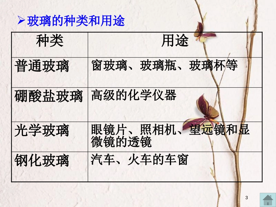 高中化学 第三单元 化学与材料的发展 3.1 无机非金属材料 第1课时课件 新人教版选修2_第3页