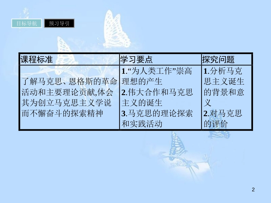 高中历史 第四单元 无产阶级革命家 第13课 革命导师马克思和恩格斯课件 岳麓版选修4_第2页