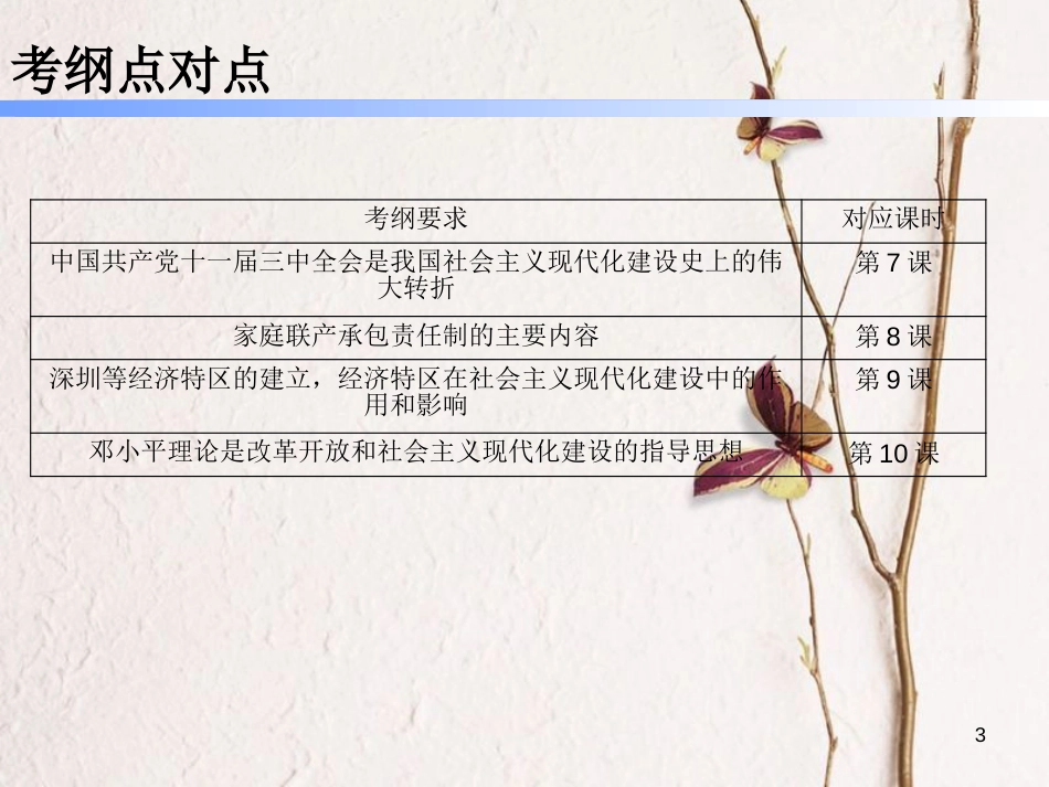 八年级历史下册 第三单元 中国特色社会主义道路复习课件 新人教版_第3页