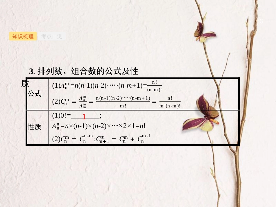 （福建专用）高考数学总复习 第十一章 计数原理 11.2 排列与组合课件 理 新人教A版_第3页