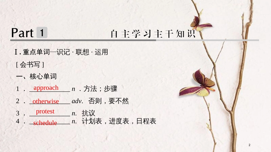 2019版高考英语大一轮复习 第一部分 Module 4 Music Born in America课件 外研版选修7(1)_第2页