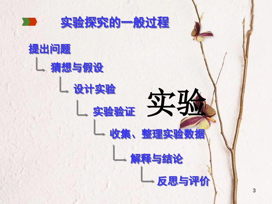九年级化学上册 第一单元 走进化学世界 课题2 化学是一门以实验为基础的科学课件 （新版）新人教版_第3页