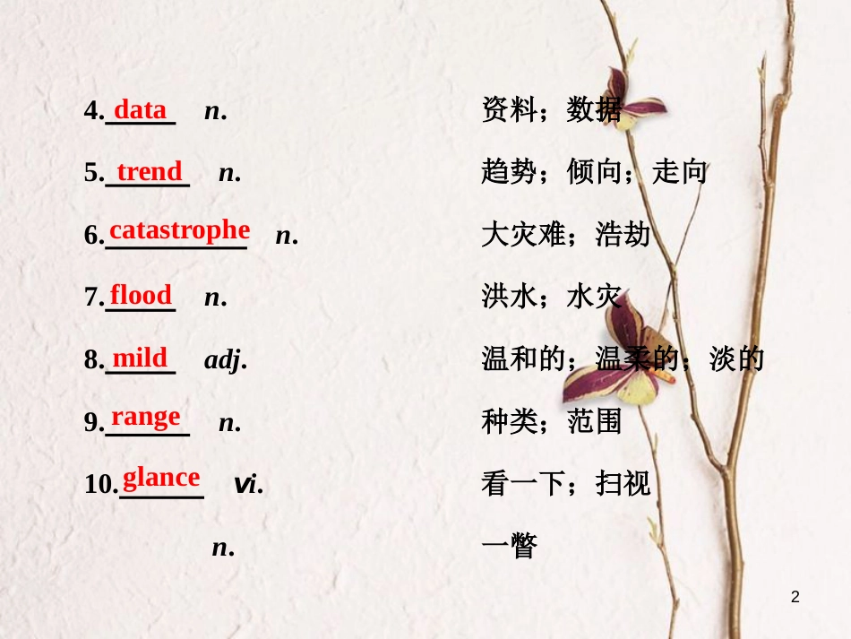 高中英语 Unit 4 Global warming Section Ⅱ Warming Up amp；Reading -Language Points课件 新人教版选修6_第2页