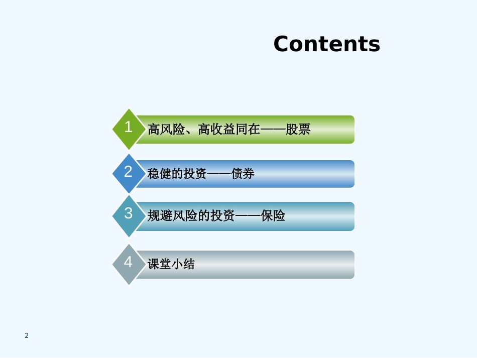 高中政治6.2股票、债券和保险课件3人教版必修1_第2页