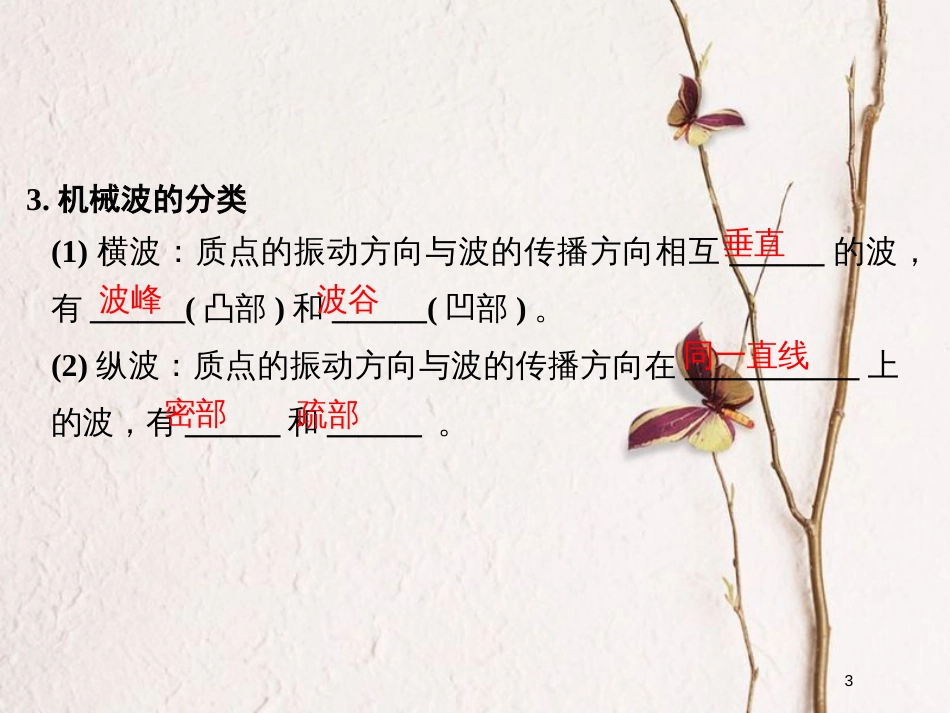 （浙江专版）2019版高考物理大一轮复习 第十一章 机械振动 机械波 光 电磁波 第2课时 机械波课件_第3页