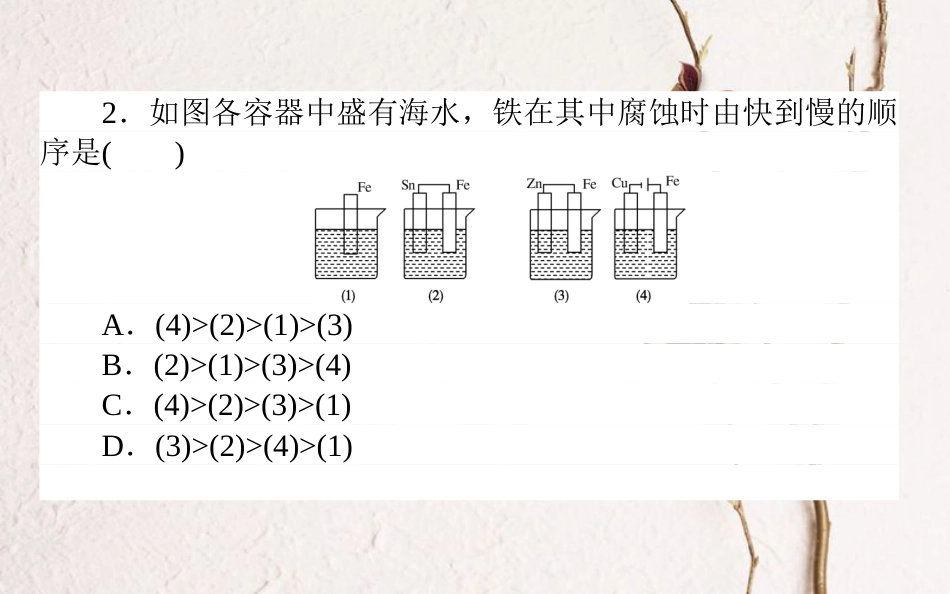 2019版高考化学总复习 刷题提分练 第十辑 电化学 课练28 电解池 金属的腐蚀与防护课件_第3页