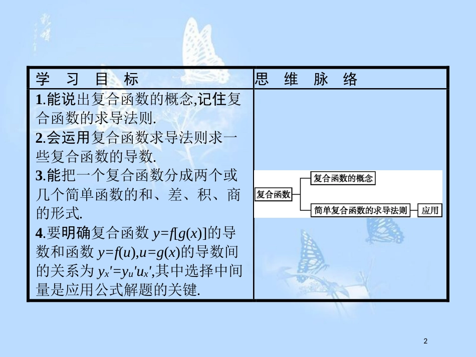 高中数学 第二章 变化率与导数 2.5 简单复合函数的求导法则课件 北师大版选修2-2_第2页