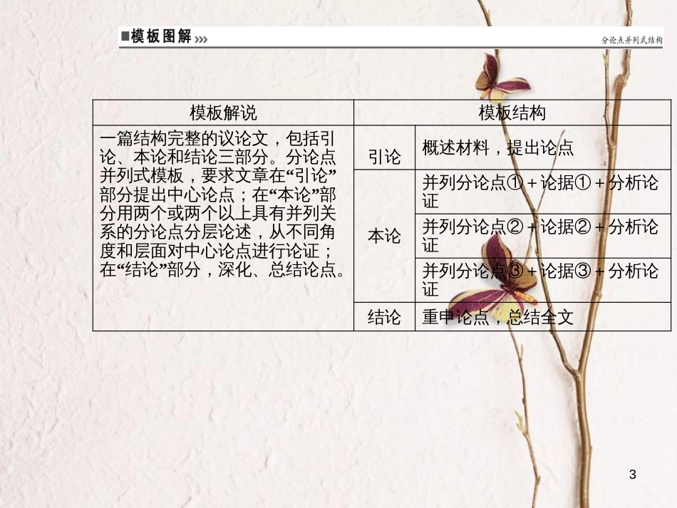 年高考语文第二轮复习 专题六 大高分写作经典模板 1 议论文经典模板（一）课件_第3页