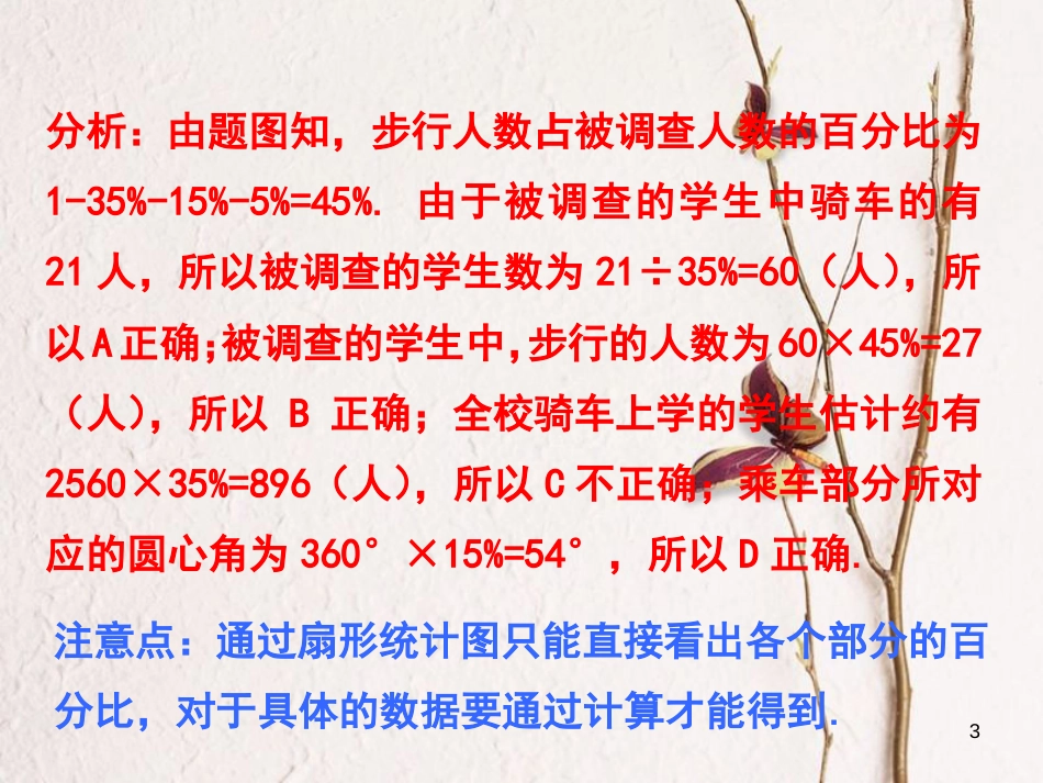 浙江省嘉兴市秀洲区七年级数学下册 第六章 数据与统计图表 6.3 扇形统计图习题课件 （新版）浙教版_第3页