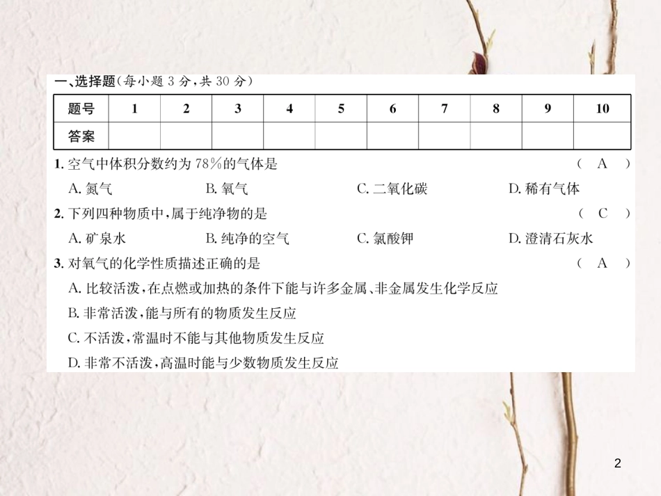 九年级化学上册 第二单元 我们周围的空气达标测试卷习题课件 （新版）新人教版_第2页