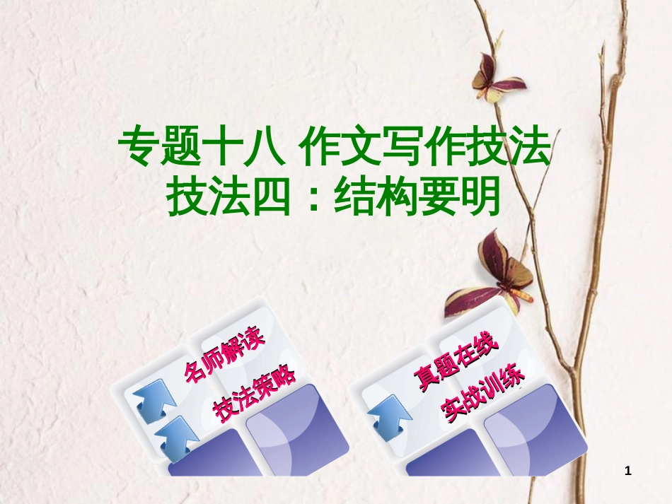 （浙江专用）2018中考语文 专题复习十八 作文写作技法课件4 新人教版_第1页