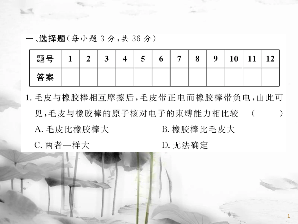 九年级物理上册 第13章 探究简单电路达标测试课件 （新版）粤教沪版_第1页