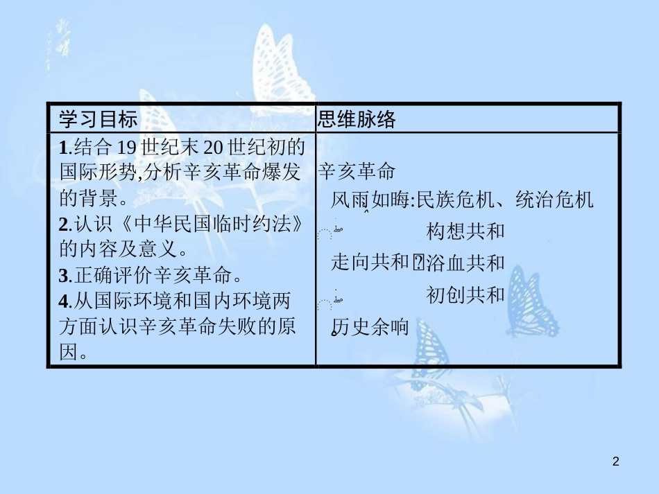 高中历史 第四单元 内忧外患与中华民族的奋起 第15课 辛亥革命课件 岳麓版必修1_第2页