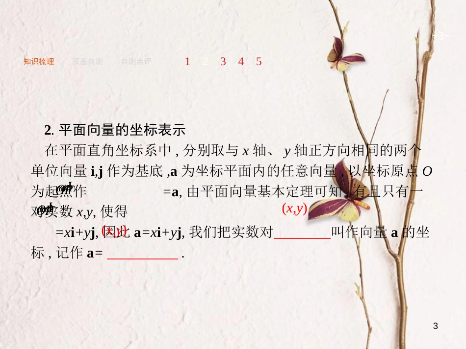 2019届高考数学一轮复习 第五章 平面向量、数系的扩充与复数的引入 5.2 平面向量基本定理及向量的坐标表示课件 文 新人教A版_第3页