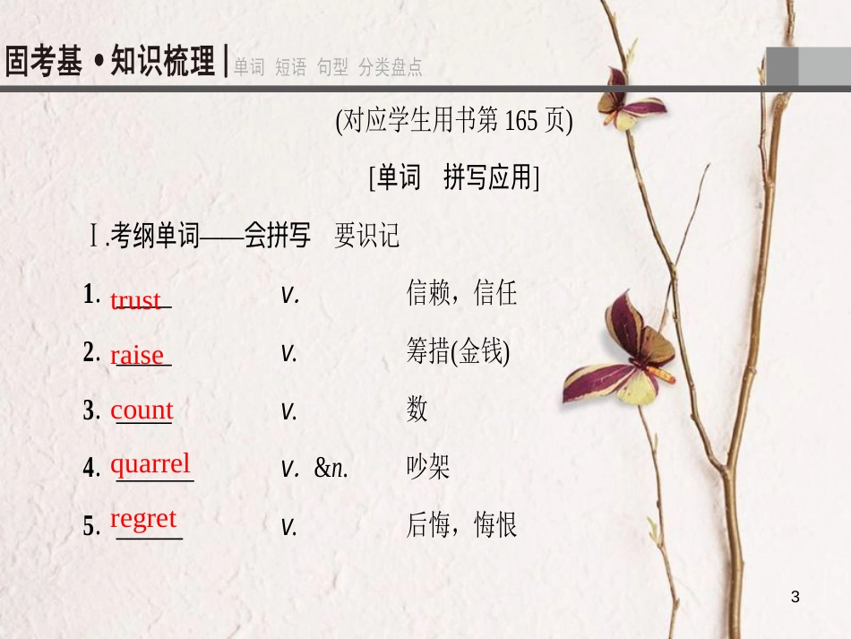 2019版高三英语一轮复习 Module 3 Interpersonal Relationships-Friendship课件 外研版选修6_第3页