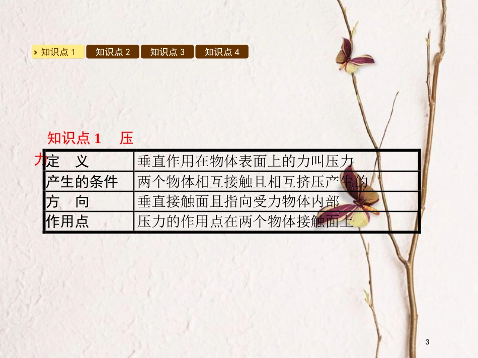 八年级物理下册 8.1认识压强课件 （新版）粤教沪版_第3页